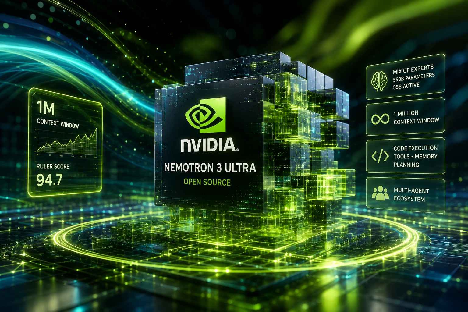 Francia24 Rassegna media: Nvidia mobilita >500 miliardi in AI; Del Vecchio valuta OPA su Il Fatto, fondatori no